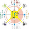 访客%66